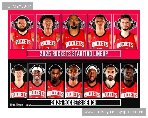 前NBA火箭队球员名单及退役情况汇总