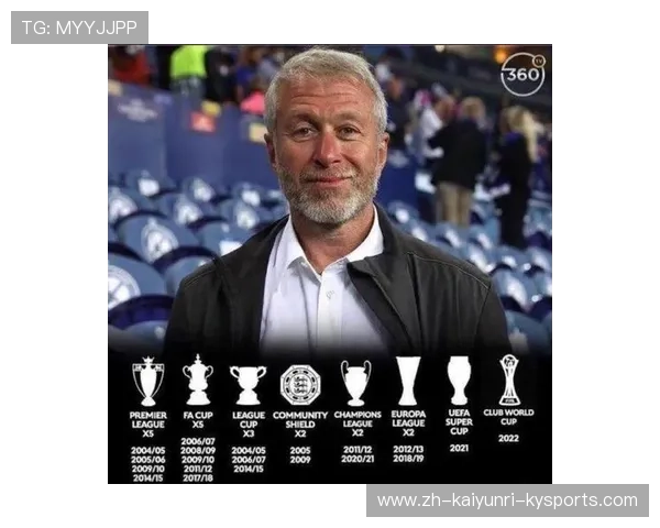 英超夏季转会球队花费数据